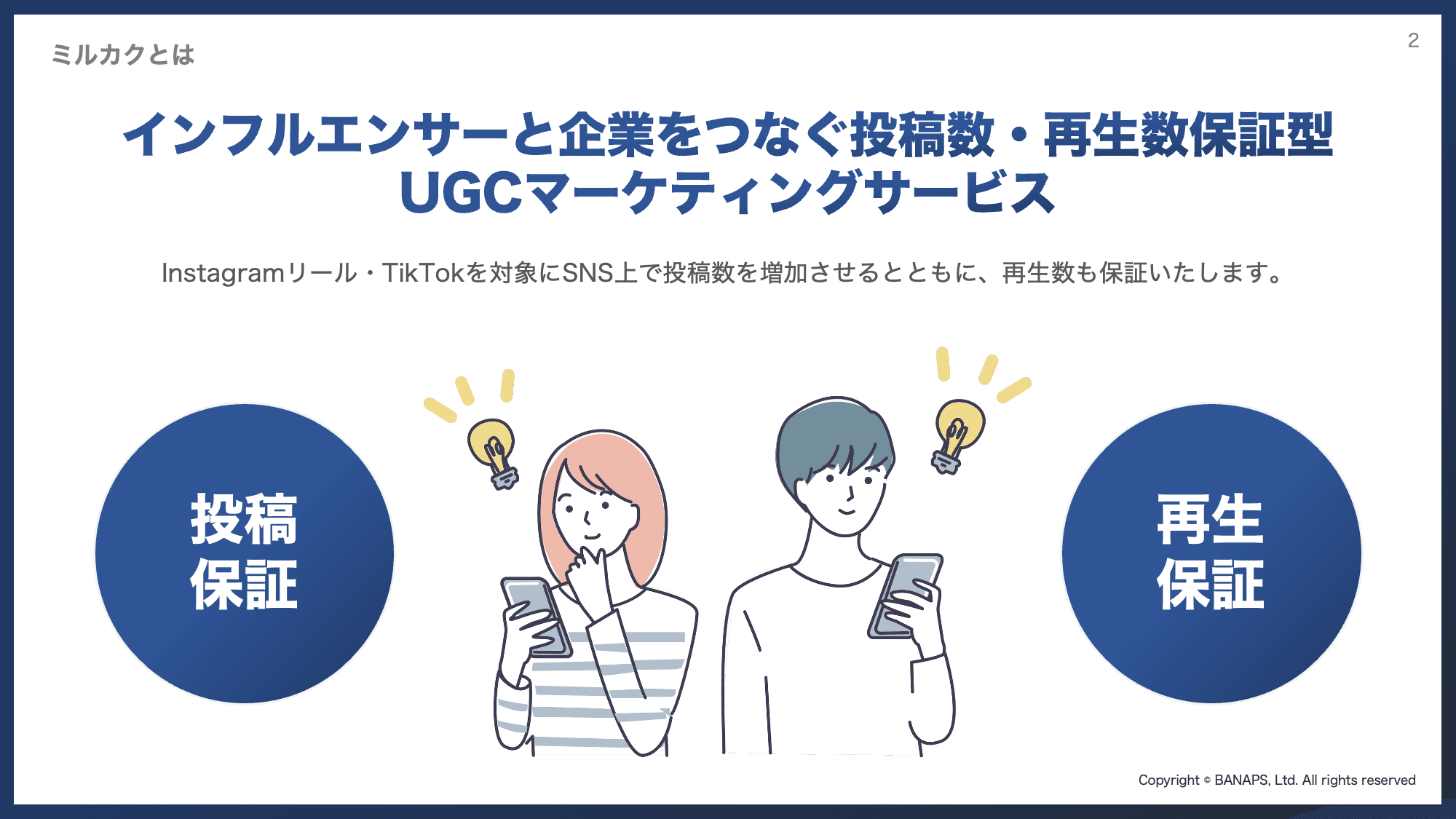 ミルカクとは。インフルエンサーと企業をつなぐ投稿数・再生数保証型UGCマーケティングサービス。Instagramリール・TikTokを対象に投稿数を増やし、再生数も保証する。投稿保証と再生保証の2つを示した図